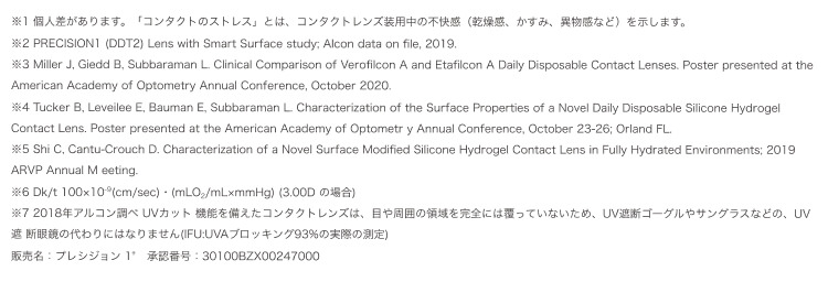 ※1 個人差があります。 ※2 Miller J, Giedd B, Subbaraman L. Clinical Comparison of Verofilcon A and Etafilcon A Daily Disposable Contact Lenses. Poster presented at the American Academy of Optometry Annual Conference, October 2020. ※3 PRECISION1 (DDT2) Lens with Smart Surface study; Alcon data on file, 2019. ※4 Tucker B, Leveilee E, Bauman E, Subbaraman L. Characterization of the Surface Properties of a Novel Daily Disposable Silicone Hydrogel Contact Lens. Poster presented at the American Academy of Optometr y Annual Conference, October 23-26; Orland FL. ※5 Shi C, Cantu-Crouch D. Characterization of a Novel Surface Modified Silicone Hydrogel Contact Lens in Fully Hydrated Environments; 2019 ARVP Annual M eeting. ※6 Dk/t 100×10-9(cm/sec)・(mLO2/mL×mmHg) (3.00D の場合) ※7 2018年アルコン調べ UVカット 機能を備えたコンタクトレンズは、目や周囲の領域を完全には覆っていないため、UV遮断ゴーグルやサングラスなどの、UV遮 断眼鏡の代わりにはなりません(IFU:UVAブロッキング93%の実際の測定) ※8 2019年アルコン調べ 販売名：プレシジョン 1®　承認番号：30100BZX00247000